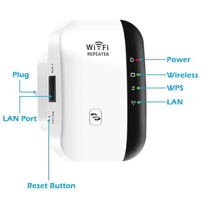 Wireless WiFi Signal Extender - crmores.com