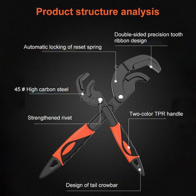 Multi-function Wrench - crmores.com