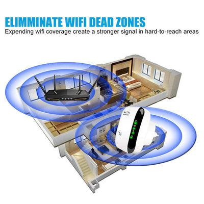 Wireless WiFi Signal Extender - crmores.com